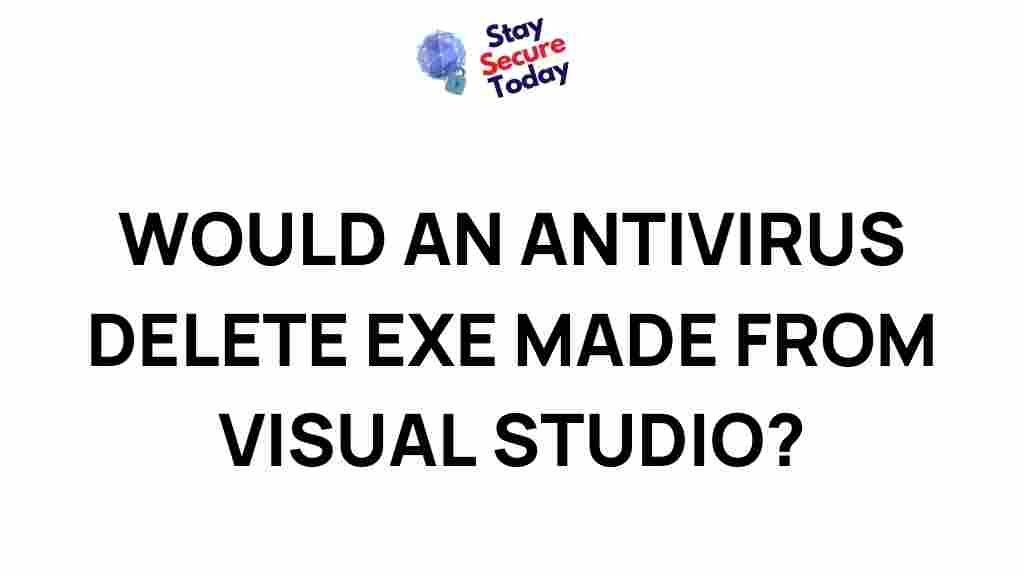 antivirus-impact-visual-studio-exe